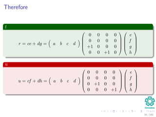 Therefore
t
r = ce + dg = a b c d





0 0 0 0
0 0 0 0
+1 0 0 0
0 0 +1 0










e
f
g
h





u
u = cf + dh = a b c d





0 0 0 0
0 0 0 0
0 +1 0 0
0 0 0 +1










e
f
g
h





34 / 102
 