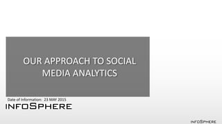 OUR APPROACH TO SOCIAL
MEDIA ANALYTICS
Date of Information: 23 MAY 2015
 