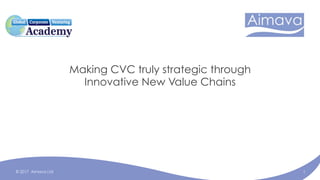 © 2017 Aimava Ltd
Making CVC truly strategic through
Innovative New Value Chains
1
 