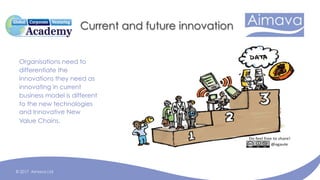 © 2017 Aimava Ltd
Current and future innovation
Organisations need to
differentiate the
innovations they need as
innovating in current
business model is different
to the new technologies
and Innovative New
Value Chains.
 