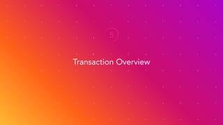 23&Me SPAC Pitch Deck ($3.5B Valuation)