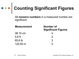 All  nonzero numbers  in a measured number are significant.  Measurement Number of  Significant Figures 38.15 cm 4 5.6 ft 2 65.6 lb 3 122.55 m 5 Counting Significant Figures Basic Chemistry  Copyright © 2011 Pearson Education, Inc. 