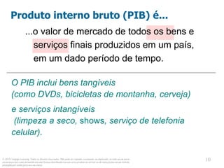 © 2013 Cengage Learning. Todos os direitos reservados. Não pode ser copiado, escaneado, ou duplicado, no todo ou em parte,
exceto para uso como permitido em uma licença distribuída com um certo produto ou serviço ou de outra forma em um website
protegido por senha para uso em classe.
10
10
...o valor de mercado de todos os bens e
serviços finais produzidos em um país,
em um dado período de tempo.
Produto interno bruto (PIB) é...
O PIB inclui bens tangíveis
(como DVDs, bicicletas de montanha, cerveja)
e serviços intangíveis
(limpeza a seco, shows, serviço de telefonia
celular).
 