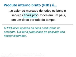 © 2013 Cengage Learning. Todos os direitos reservados. Não pode ser copiado, escaneado, ou duplicado, no todo ou em parte,
exceto para uso como permitido em uma licença distribuída com um certo produto ou serviço ou de outra forma em um website
protegido por senha para uso em classe.
11
11
...o valor de mercado de todos os bens e
serviços finais produzidos em um país,
em um dado período de tempo.
Produto interno bruto (PIB) é...
O PIB inclui apenas os bens produzidos no
presente. Os itens produzidos no passado são
desconsiderados.
 