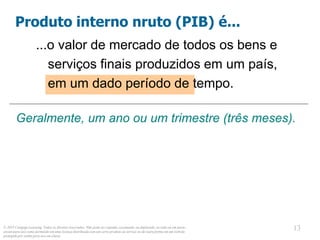 © 2013 Cengage Learning. Todos os direitos reservados. Não pode ser copiado, escaneado, ou duplicado, no todo ou em parte,
exceto para uso como permitido em uma licença distribuída com um certo produto ou serviço ou de outra forma em um website
protegido por senha para uso em classe.
13
13
...o valor de mercado de todos os bens e
serviços finais produzidos em um país,
em um dado período de tempo.
Produto interno nruto (PIB) é...
Geralmente, um ano ou um trimestre (três meses).
 