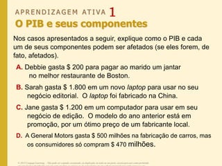 A P R E N D I Z A G E M AT I V A 1
O PIB e seus componentes
Nos casos apresentados a seguir, explique como o PIB e cada
um de seus componentes podem ser afetados (se eles forem, de
fato, afetados).
A. Debbie gasta $ 200 para pagar ao marido um jantar
no melhor restaurante de Boston.
B. Sarah gasta $ 1.800 em um novo laptop para usar no seu
negócio editorial. O laptop foi fabricado na China.
C. Jane gasta $ 1.200 em um computador para usar em seu
negócio de edição. O modelo do ano anterior está em
promoção, por um ótimo preço de um fabricante local.
D. A General Motors gasta $ 500 milhões na fabricação de carros, mas
os consumidores só compram $ 470 milhões.
© 2013 Cengage Learning. . Não pode ser copiado, escaneado, ou duplicado, no todo ou em parte, exceto para uso como permitido
 