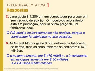 A P R E N D I Z A G E M AT I V A 1
Respostas
C. Jane gasta $ 1.200 em um computador para usar em
seu negócio de edição. O modelo do ano anterior
está em promoção, por um ótimo preço de um
fabricante local.
O PIB atual e os investimentos não mudam, porque o
computador foi fabricado no ano passado.
D. A General Motors gasta $ 500 milhões na fabricação
de carros, mas os consumidores só compram $ 470
milhões.
O consumo aumenta em $ 470 milhões, o investimento
em estoques aumenta em $ 30 milhões
e o PIB sobe $ 500 milhões.
© 2013 Cengage Learning. Todos os direitos reservados. Não pode ser copiado, escaneado, ou duplicado, no todo ou em parte,
exceto para uso como permitido em uma licença distribuída com um certo produto ou serviço ou de outra forma em um website
 