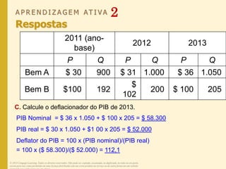 A P R E N D I Z A G E M AT I V A 2
Respostas
© 2013 Cengage Learning. Todos os direitos reservados. Não pode ser copiado, escaneado, ou duplicado, no todo ou em parte,
exceto para uso como permitido em uma licença distribuída com um certo produto ou serviço ou de outra forma em um website
C. Calcule o deflacionador do PIB de 2013.
PIB Nominal = $ 36 x 1.050 + $ 100 x 205 = $ 58.300
PIB real = $ 30 x 1.050 + $1 00 x 205 = $ 52.000
Deflator do PIB = 100 x (PIB nominal)/(PIB real)
= 100 x ($ 58.300)/($ 52.000) = 112,1
2011 (ano-
base)
2012 2013
P Q P Q P Q
Bem A $ 30 900 $ 31 1.000 $ 36 1.050
Bem B $100 192
$
102
200 $ 100 205
 