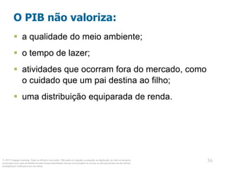 © 2013 Cengage Learning. Todos os direitos reservados. Não pode ser copiado, escaneado, ou duplicado, no todo ou em parte,
exceto para uso como permitido em uma licença distribuída com um certo produto ou serviço ou de outra forma em um website
protegido por senha para uso em classe.
36
36
O PIB não valoriza:
 a qualidade do meio ambiente;
 o tempo de lazer;
 atividades que ocorram fora do mercado, como
o cuidado que um pai destina ao filho;
 uma distribuição equiparada de renda.
 