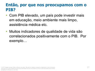 © 2013 Cengage Learning. Todos os direitos reservados. Não pode ser copiado, escaneado, ou duplicado, no todo ou em parte,
exceto para uso como permitido em uma licença distribuída com um certo produto ou serviço ou de outra forma em um website
protegido por senha para uso em classe.
37
37
Então, por que nos preocupamos com o
PIB?
 Com PIB elevado, um país pode investir mais
em educação, meio ambiente mais limpo,
assistência médica etc.
 Muitos indicadores de qualidade de vida são
correlacionados positivamente com o PIB. Por
exemplo…
 