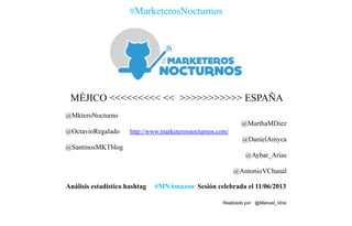 #MarketerosNocturnos
MÉJICO <<<<<<<<< << >>>>>>>>>>> ESPAÑA
@MkteroNocturno
@MarthaMDiez
@OctavioRegalado http://www.marketerosnocturnos.com/
@DanielAmyca
@SantinosMKTblog
@Aybar_Arias
@AntonioVChanal
Análisis estadístico hashtag #MNAmazon Sesión celebrada el 11/06/2013
Realizado por @Manuel_Vina
 