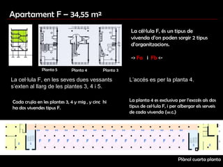 Apartament F – 34,55 m ²   Planta 5 Planta 4 Planta 3 La cél·lula F, és un tipus de vivenda d’on poden sorgir 2 tipus d’organitzacions.  ->  Fa   i  Fb  <- La cel·lula F, en les seves dues vessants s’exten al llarg de les plantes 3, 4 i 5. L’accés es per la planta 4.  Plànol cuarta planta Cada crujía en les plantes 3, 4 y mig , y cinc  hi ha dos vivendes tipus F. La planta 4 es exclusiva per l’exccés als dos tipus de cel·lula F, i per albergar els serveis de cada vivenda (w.c.) 