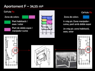 Apartament F – 34,55 m ²   Cel·lula  Fa Cel·lula  Fb Zona de colors:  Part habitació / aseo / estar Part de doble espai / menjador-cuina Cp  Cp  Zona de colors:  1r mig pis: Zona menjador-cuina, part amb doble espai 2n mig pis: zona habitació, aseo, estar 