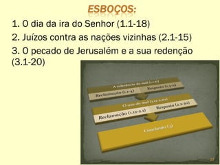 1. O dia da ira do Senhor (1.1-18)
2. Juízos contra as nações vizinhas (2.1-15)
3. O pecado de Jerusalém e a sua redenção
(3.1-20)
23
 
