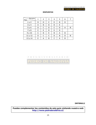 RESPUESTAS 
Págs. 1 2 3 4 5 6 7 
1 y 2 D D C E B D 
3 y 4 A B D D E 
5 y 6 D C D C D A B 
7 y 8 C E D E D 
9 y 10 C B E B A B 
11 y 12 D C C D B D B 
13 y 14 E A B C A B 
15 
DMTRMA12 
Ejemplos 
Puedes complementar los contenidos de esta guía visitando nuestra web 
http://www.pedrodevaldivia.cl/ 
