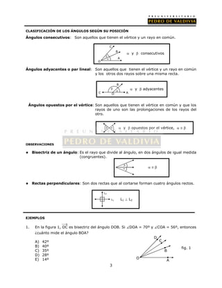 CLASIFICACIÓN DE LOS ÁNGULOS SEGÚN SU POSICIÓN 
Ángulos consecutivos: Son aquellos que tienen el vértice y un rayo en común. 
 
B 
Ángulos adyacentes o par lineal: Son aquellos que tienen el vértice y un rayo en común 
y los otros dos rayos sobre una misma recta. 
Ángulos opuestos por el vértice: Son aquellos que tienen el vértice en común y que los 
rayos de uno son las prolongaciones de los rayos del 
otro. 
   y  opuestos por el vértice,    
3 
OBSERVACIONES 
 Bisectriz de un ángulo: Es el rayo que divide al ángulo, en dos ángulos de igual medida 
(congruentes). 
 Rectas perpendiculares: Son dos rectas que al cortarse forman cuatro ángulos rectos. 
EJEMPLOS 
1. En la figura 1, OC es bisectriz del ángulo DOB. Si DOA = 70º y COA = 56º, entonces 
¿cuánto mide el ángulo BOA? 
A) 42º 
B) 40º 
C) 35º 
D) 28º 
E) 14º 
 y  consecutivos 
 
A 
C 
O 
  y  adyacentes 
 
A 
B 
C O 
 
    
B 
A 
C 
D 
O 
fig. 1 
L1 L1  L2 
L2 
 