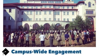 Campus-Wide Engagement
 