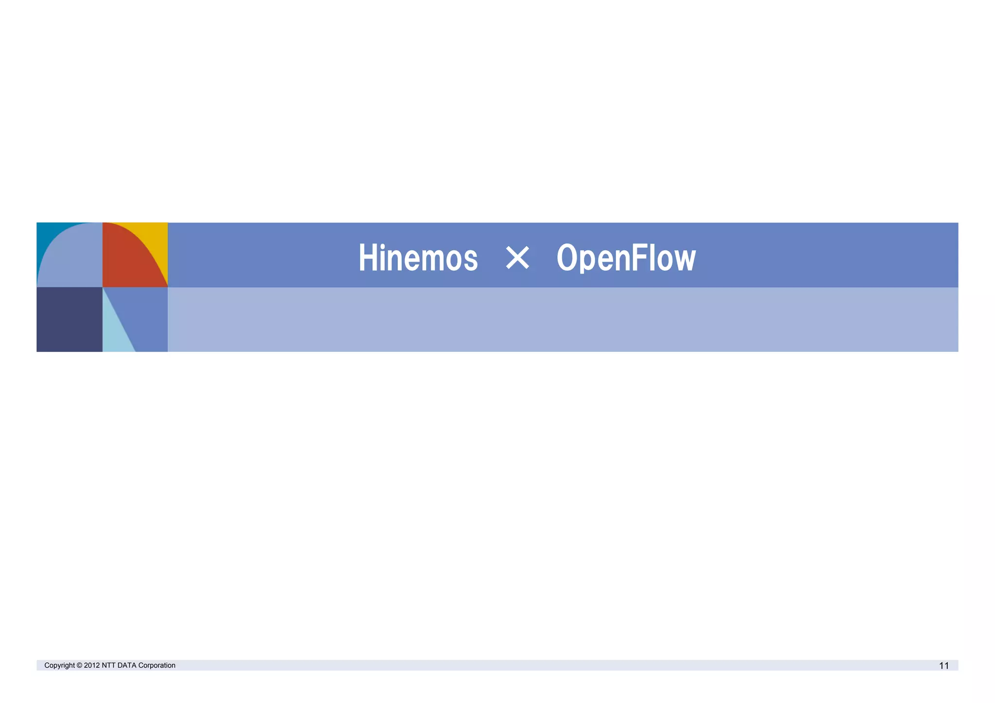 Copyright © 2012 NTT DATA Corporation 11
Hinemos × OpenFlow
 