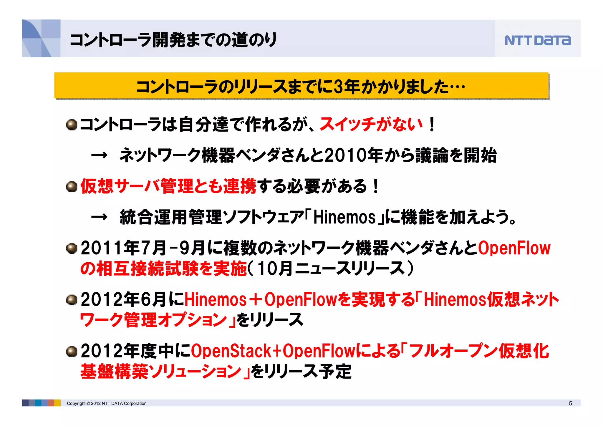 5Copyright © 2012 NTT DATA Corporation
コントローラ開発までの道のり
コントローラのリリースまでに3年かかりました…コントローラのリリースまでに3年かかりました…
コントローラは自分達で作れるが、スイッチがない！
→ ネットワーク機器ベンダさんと2010年から議論を開始
仮想サーバ管理とも連携する必要がある！
→ 統合運用管理ソフトウェア「Hinemos」に機能を加えよう。
2011年7月-9月に複数のネットワーク機器ベンダさんとOpenFlow
の相互接続試験を実施（10月ニュースリリース）
2012年6月にHinemos＋OpenFlowを実現する「Hinemos仮想ネット
ワーク管理オプション」をリリース
2012年度中にOpenStack+OpenFlowによる「フルオープン仮想化
基盤構築ソリューション」をリリース予定
 
