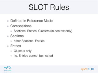 SLOT Rules
Defined in Reference Model
Compositions
Sections, Entries, Clusters (in context only)
Sections
other Sections, ...