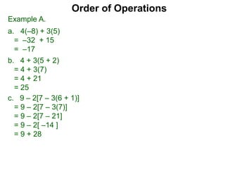 Example A.
a. 4(–8) + 3(5)
= –32 + 15
= –17
c. 9 – 2[7 – 3(6 + 1)]
= 9 – 2[7 – 3(7)]
= 9 – 2[7 – 21]
= 9 – 2[ –14 ]
= 9 + 28
Order of Operations
b. 4 + 3(5 + 2)
= 4 + 3(7)
= 4 + 21
= 25
 