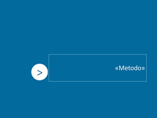 >
> «Metodo»
 