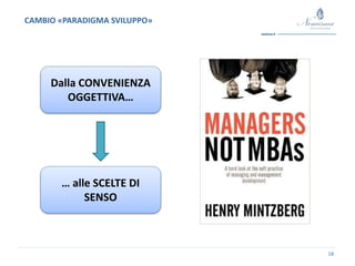 18
CAMBIO «PARADIGMA SVILUPPO»
Dalla CONVENIENZA
OGGETTIVA…
… alle SCELTE DI
SENSO
 