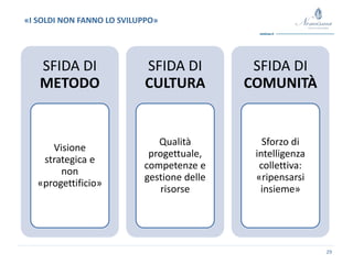 29
«I SOLDI NON FANNO LO SVILUPPO»
SFIDA DI
METODO
Visione
strategica e
non
«progettificio»
SFIDA DI
CULTURA
Qualità
progettuale,
competenze e
gestione delle
risorse
SFIDA DI
COMUNITÀ
Sforzo di
intelligenza
collettiva:
«ripensarsi
insieme»
 
