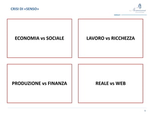 CRISI DI «SENSO»
6
ECONOMIA vs SOCIALE LAVORO vs RICCHEZZA
PRODUZIONE vs FINANZA REALE vs WEB
 