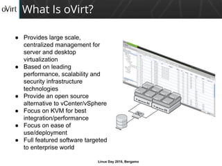 oVirt – open your virtual datacenter | PDF