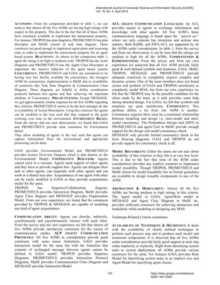 AUTONOMY: From the comparison provided in table 1, we can
analyze that almost all the five AOMs are having high ratings with
respect to this property. This due to the fact that all of these AOMs
have constructs available to implement the autonomous property.
For instance TROPOS has plan diagrams, PROMETHEUS has plan
descriptor and MASE consist of task state diagram. These
constructs are good enough to implement agent plans and reasoning
rules in order to implement the autonomous property for an agent
based system. REACTIVITY: As shown in the comparison table 1,
again the rating is on high to medium scale. TROPOS has the Actor
Diagrams and PROMETHEUS has the Agent Class Descriptor to
implement the reactive behavior of the agent based system.
CONCURRENCY: PROMETHEUS and GAIA are considered to be
having very low facility available for concurrency; the strongest
AOM for concurrency implementation is MaSE due to availability
of constructs like Task State Diagrams & Communication Class
Diagram. These diagrams are helpful to define coordination
protocols between two agents and thus achieving the important
attribute of Concurrency. PRO-ACTIVENESS: Except MESSAGE,
we got approximately similar response for all five AOMs regarding
this criterion. PROMETHEUS seems to be the best amongst all due
to availability of Action Descriptors. Using this construct the agents
can be modeled in the way such that they respond to the goals
evolving over time in the environment. ENVIRONMENT BELIEF:
From the survey and our own observations, we found that GAIA
and PROMETHEUS provide clear constructs for Environment
Belief.
They allow modeling of agents in the way such that agents can
capture information from the environment and appropriate
processing can be done.
GAIA provides Environmental Model and PROMETHEUS
provides System Overview Diagram which is also known as the
Environmental Model. COOPERATIVE BEHAVIOR: Agents
cannot exist in a vacuum. Agents need support of other agents
and they have to provide support also. Agents can delegate their
task to other agents, can negotiate with other agents and can
work in a shared way also. Acquaintance of one agent with other
can be easily modeled in GAIA as they provide acquaintance
model for the same,
TROPOS has Sequence/Collaboration diagram,
PROMETHEUS provides Interaction Diagram, MaSE provides
Agent Class diagram and MESSAGE provides Organization
Model. From our own experience, we found that the constructs
provided by TROPOS & MESSAGE are capable of modeling
any kind of agent acquaintance.
COMMUNICATION ABILITY: Agents can directly, indirectly,
synchronously and asynchronously interact with each other.
From the survey and our own experience we felt that almost all
five AOMs provide satisfactory constructs for the variety of
communication modes. ACP (AGENT COMMUNICATION
PROTOCOL): All five AOMs in consideration provide good
constructs with some minor limitations. GAIA provides
Interaction model for the same but with the limitation that
contents of exchanged message between agents cannot be
defined in GAIA model. TROPOS provides Sequence
Diagrams, PROMETHEUS provides Interaction Protocol
Diagrams, MaSE provides Communication Class Diagram and
MESSAGE provides Interaction Model.
ACL (AGENT COMMUNICATION LANGUAGE): An ACL
provides means to agents to exchange information and
knowledge with other agents. All five AOM’s basic
communication language is based upon the “speech act”
where not only contents but intentions and actions also
matters. Both KQML and FIPA-ACL are supported by all
the AOMs under consideration. In table 1, from the survey
and from our observation, it can be seen that the ratings are
medium to high for all the AOMs. COMPLETENESS &
EXPRESSIVENESS: From the survey and from our own
experience we analyzed that all five AOM provide fairly
good & well defined symbols and notations. GAIA, MaSE,
TROPOS, MESSAGE and PROMETHEUS provide
adequate constructs to completely express complex and
dynamic system. One of the team members does not found
syntax and symbols of GAIA and TROPOS satisfactory to
completely model MAS, but from our own experience we
felt that the TROPOS may be the possible candidate for the
claim made by the team, as it only provides some help
during detailed design. For GAIA, we felt that symbols and
notations are quite satisfactory. CONSISTENCY: This
attribute differs a lot from one AOM to another.
Consistency requires there must be a consistent relationship
between modeling and design i.e. inter-model and intra-
model consistency. The Prometheus Design tool (PDT) in
PROMETHEUS and agent-Tool in MaSE provide enough
support for the design and model consistency check.
MESSAGE only provide limited consistency check in the
form drawing diagrams. GAIA and TROPOS do not
provide support for consistency check at all.
MODEL REUSABILITY: Either the teams are not sure about
availability of this criterion or they felt it at very low level.
This is due to the fact that none of the AOM under
consideration provides any explicit construct to implement
model reusability. Though TROPOS, PROMETHEUS and
MaSE claims for model reusability bur no formal guidelines
are available to design reusable components in any of the
AOM.
ABSTRACTION & MODULARITY: Almost all the five
AOMs are having medium to high ratings in this criteria.
The Agent model in GAIA, Agent/Role model in
MESSAGE and Agent Class Diagram in MaSE etc.
provides sufficient constructs for achieving abstraction and
modularity while modeling or designing any MAS.
Technique Related Criteria constitutes:
AVAILABILITY OF TECHNIQUES & HEURISTICS: It deals
with the availability of clearly defined techniques to
perform each process step and to produce each model and
notational components. It is observed that all five AOMs
under consideration provide fairly good support at each step
either implicitly or explicitly. Right from identifying system
tasks to system deployment, all AOMs provide various
constructs for the same. For instance GAIA provides Role
Model for Identifying system tasks in an implicit way and
Agent Model for specifying agent classes.
International Journal of Computer Science and Information Security (IJCSIS),
Vol. 16, No. 4, April 2018
157 https://sites.google.com/site/ijcsis/
ISSN 1947-5500
 