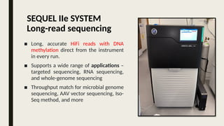 Pacbio Principle PACBIO SEQUENCING - PRINCIPLE, TYPES, APPLICATION, ADVANTAGE AND ...