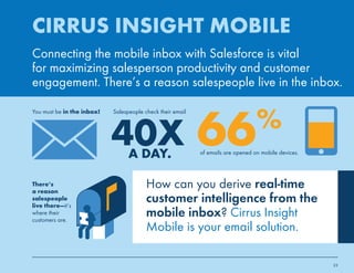 CIRRUS INSIGHT MOBILE 
Connecting the mobile inbox with Salesforce is vital 
for maximizing salesperson productivity and customer 
engagement. There’s a reason salespeople live in the inbox. 
You must be in the inbox! 
There’s 
a reason 
salespeople 
live there—it’s 
where their 
customers are. 
40X Salespeople check their email 
66% 
A DAY. of emails are opened on mobile devices. How can you derive real-time 
customer intelligence from the 
mobile inbox? Cirrus Insight 
Mobile is your email solution. 
23 
