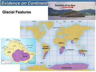 Evidence on ContinentEvidence on Continent
Glacial FeaturesGlacial Features
Direction of ice flowDirection of ice flow
 