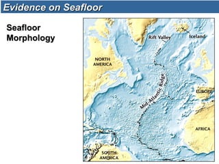 Evidence on SeafloorEvidence on Seafloor
SeafloorSeafloor
MorphologyMorphology
 