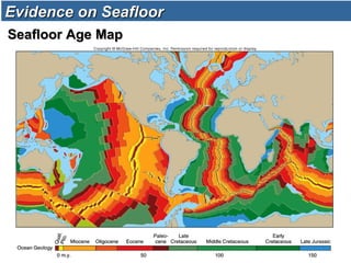 Evidence on SeafloorEvidence on Seafloor
Seafloor Age MapSeafloor Age Map
 