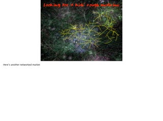 Looking for a kids’ cough medicine
Here’s another networked market
 