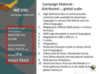 Campaign Material is
distributed on a global scale:WE USE:
Campaign Materials
Printed OUT and
DIFFUSED all
AROUND the
GLOBE
-
Social Media:
SOILS POSTS are
among the
most liked
1. High Definition files of communication
material made available for download
languages in various FAO official and non
official languages
2. Megaposter (Official WSD poster in various
formats);
3. WSD Logo (Available in several languages);
4. Megabanner (200 x 200 cm ..);
5. T-shirts;
6. Infographics;
7. Postcards (9 posters cards in various forms
and 3 languages);
8. Videos (Soil & Pulses, Worldwide Events,
First Glinka Award) and educational material
9. Web banners & Buttons;
10. World Soil Day in Pictures Worldwide (+ 3
Flickr galleries) thanks to a call made to our
global mailing list
 