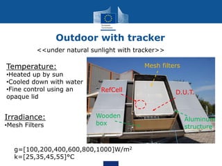 Outdoor with tracker
g=[100,200,400,600,800,1000]W/m2
k=[25,35,45,55]°C
<<under natural sunlight with tracker>>
Temperature:
•Heated up by sun
•Cooled down with water
•Fine control using an
opaque lid
Irradiance:
•Mesh Filters
Mesh filters
D.U.T.
Aluminum
structure
RefCell
Wooden
box
 