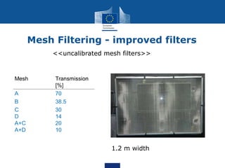 Mesh Filtering - improved filters
<<uncalibrated mesh filters>>
1.2 m width
 