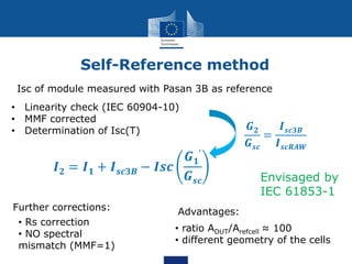 Self-Reference method
𝑮 𝟐
𝑮 𝒔𝒄
=
𝑰 𝒔𝒄𝟑𝑩
𝑰 𝒔𝒄𝑹𝑨𝑾
𝑰 𝟐 = 𝑰 𝟏 + 𝑰 𝒔𝒄𝟑𝑩 − 𝑰𝒔𝒄
𝑮 𝟏
′
𝑮 𝒔𝒄
Isc of module measured with Pasan 3B as reference
• Linearity check (IEC 60904-10)
• MMF corrected
• Determination of Isc(T)
• Rs correction
• NO spectral
mismatch (MMF=1)
Further corrections:
Envisaged by
IEC 61853-1
Advantages:
• ratio ADUT/Arefcell ≈ 100
• different geometry of the cells
 