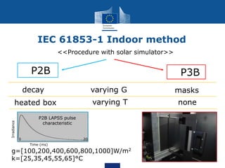 IEC 61853-1 Indoor method
g=[100,200,400,600,800,1000]W/m2
k=[25,35,45,55,65]°C
<<Procedure with solar simulator>>
decay masks
P3B
heated box
P2B
varying G
varying T none
Time (ms)
Irradiance
P2B LAPSS pulse
characteristic
200
 