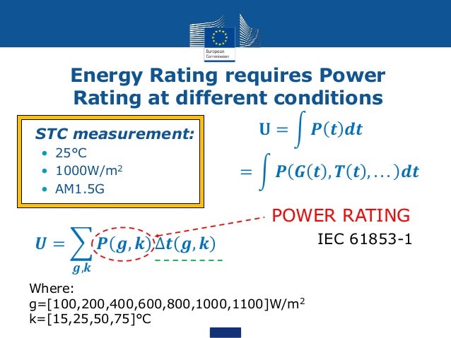 23 Presentation Kenny Supsi Mar17
