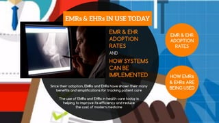 EMRs and EHRs in Modern Health Care | PDF