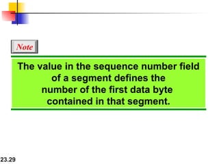 23.29
The value in the sequence number field
of a segment defines the
number of the first data byte
contained in that segment.
Note
 