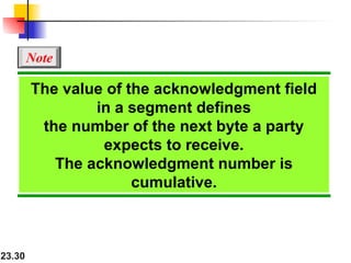 23.30
The value of the acknowledgment field
in a segment defines
the number of the next byte a party
expects to receive.
The acknowledgment number is
cumulative.
Note
 