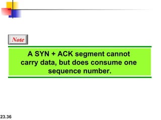 23.36
A SYN + ACK segment cannot
carry data, but does consume one
sequence number.
Note
 