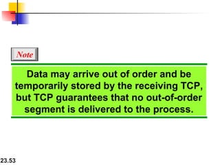 23.53
Data may arrive out of order and be
temporarily stored by the receiving TCP,
but TCP guarantees that no out-of-order
segment is delivered to the process.
Note
 
