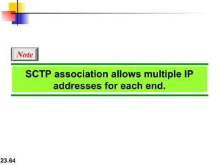 23.64
SCTP association allows multiple IP
addresses for each end.
Note
 