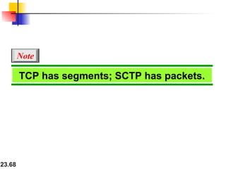 23.68
TCP has segments; SCTP has packets.
Note
 